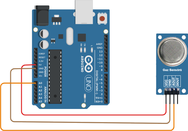 gaz sensörü bağlantısı