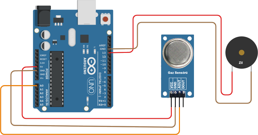 gaz sensörü projesi
