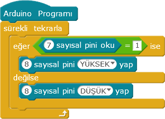 arduino test