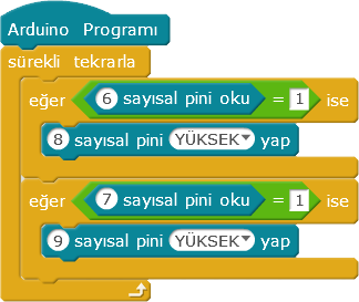 arduino test