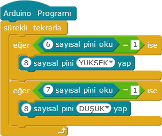 arduino test