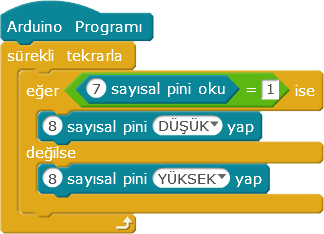 arduino test