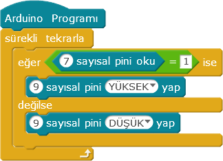 arduino test