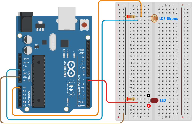 arduino test