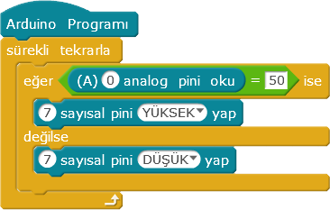 arduino test