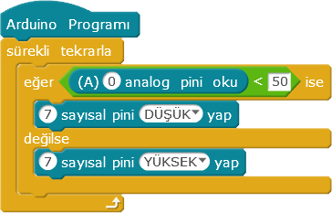 arduino test