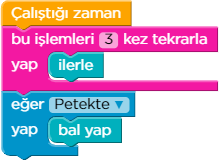 blockly testleri