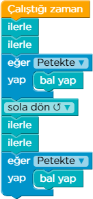 blockly testleri